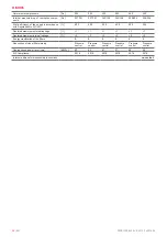 Preview for 56 page of Salda RIRS ECO 3.0 Series Mounting And Installation Instruction