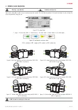 Preview for 3 page of Salda RIRS EKO 3.0 1200 HEL Mounting And Installation Instruction