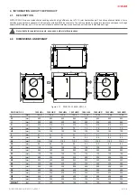 Preview for 5 page of Salda RIRS EKO 3.0 1200 HEL Mounting And Installation Instruction