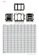 Preview for 6 page of Salda RIRS EKO 3.0 1200 HEL Mounting And Installation Instruction