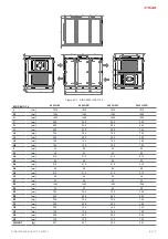 Preview for 7 page of Salda RIRS EKO 3.0 1200 HEL Mounting And Installation Instruction