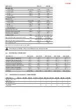 Preview for 9 page of Salda RIRS EKO 3.0 1200 HEL Mounting And Installation Instruction