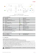 Preview for 13 page of Salda RIRS EKO 3.0 1200 HEL Mounting And Installation Instruction