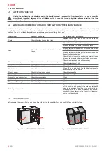 Preview for 16 page of Salda RIRS EKO 3.0 1200 HEL Mounting And Installation Instruction