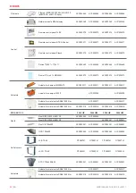 Preview for 22 page of Salda RIRS EKO 3.0 1200 HEL Mounting And Installation Instruction