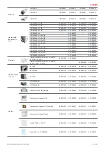 Preview for 23 page of Salda RIRS EKO 3.0 1200 HEL Mounting And Installation Instruction