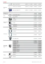 Preview for 24 page of Salda RIRS EKO 3.0 1200 HEL Mounting And Installation Instruction