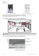 Preview for 26 page of Salda RIRS EKO 3.0 1200 HEL Mounting And Installation Instruction