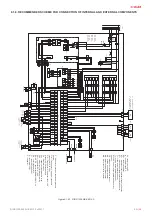 Preview for 29 page of Salda RIRS EKO 3.0 1200 HEL Mounting And Installation Instruction