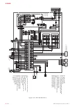 Preview for 30 page of Salda RIRS EKO 3.0 1200 HEL Mounting And Installation Instruction