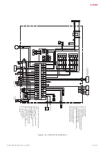 Preview for 31 page of Salda RIRS EKO 3.0 1200 HEL Mounting And Installation Instruction