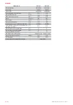 Preview for 40 page of Salda RIRS EKO 3.0 1200 HEL Mounting And Installation Instruction