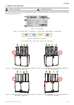 Preview for 3 page of Salda RIRS EKO 3.0 1200 VE Mounting And Installation Instruction