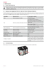 Preview for 16 page of Salda RIRS EKO 3.0 1200 VEL Mounting And Installation Instruction