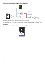 Preview for 26 page of Salda RIRS EKO 3.0 1200 VEL Mounting And Installation Instruction