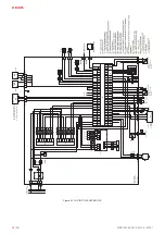 Preview for 28 page of Salda RIRS EKO 3.0 1200 VEL Mounting And Installation Instruction