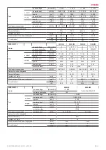 Preview for 5 page of Salda RIRS EKO 3.0 1900 HE Mounting And Installation Instruction