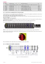 Preview for 16 page of Salda RIRS EKO 3.0 1900 HE Mounting And Installation Instruction