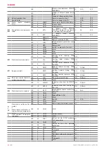 Preview for 20 page of Salda RIRS EKO 3.0 1900 HE Mounting And Installation Instruction