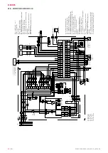 Preview for 32 page of Salda RIRS EKO 3.0 1900 HE Mounting And Installation Instruction