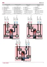 Предварительный просмотр 3 страницы Salda RIRS EKO 3.0 400 VE Technical Data Manual