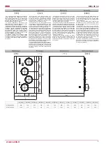 Предварительный просмотр 5 страницы Salda RIRS EKO 3.0 400 VE Technical Data Manual