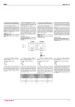 Предварительный просмотр 11 страницы Salda RIRS EKO 3.0 400 VE Technical Data Manual