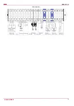 Предварительный просмотр 15 страницы Salda RIRS EKO 3.0 400 VE Technical Data Manual