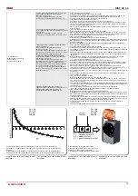 Предварительный просмотр 19 страницы Salda RIRS EKO 3.0 400 VE Technical Data Manual