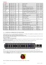 Preview for 16 page of Salda RIS 1000 PE 3.0 Mounting And Installation Instruction