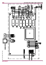 Preview for 7 page of Salda RIS 1000HE Technical Data Manual