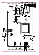 Предварительный просмотр 11 страницы Salda RIS 1000HE Technical Data Manual