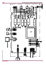 Preview for 7 page of Salda RIS 1000HW Technical Data Manual