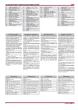 Preview for 8 page of Salda RIS 1000HW Technical Data Manual