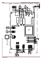 Preview for 11 page of Salda RIS 1000HW Technical Data Manual