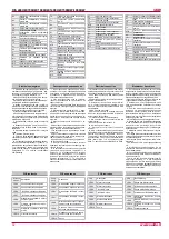 Preview for 12 page of Salda RIS 1000HW Technical Data Manual