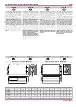 Preview for 14 page of Salda RIS 1000HW Technical Data Manual