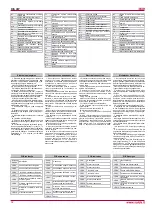 Preview for 12 page of Salda RIS 1000VW Technical Data Manual