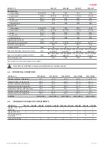 Preview for 11 page of Salda RIS 1200 HEL EKO 3.0 Mounting And Installation Instruction