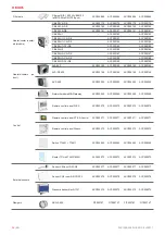 Preview for 26 page of Salda RIS 1200 HEL EKO 3.0 Mounting And Installation Instruction