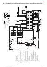 Preview for 33 page of Salda RIS 1200 HEL EKO 3.0 Mounting And Installation Instruction