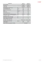 Preview for 43 page of Salda RIS 1200 HEL EKO 3.0 Mounting And Installation Instruction