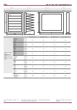 Preview for 11 page of Salda RIS 1200HE EKO 3.0 Technical Manual