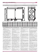 Preview for 12 page of Salda RIS 1200HE EKO 3.0 Technical Manual