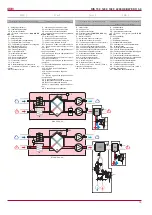 Preview for 15 page of Salda RIS 1200HE EKO 3.0 Technical Manual