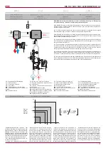 Preview for 17 page of Salda RIS 1200HE EKO 3.0 Technical Manual