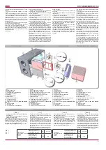 Preview for 5 page of Salda RIS 1200HE/HW EKO 3.0 Technical Manual