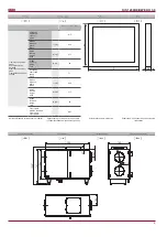 Preview for 9 page of Salda RIS 1200HE/HW EKO 3.0 Technical Manual