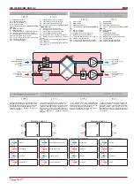 Preview for 12 page of Salda RIS 1200HE/HW EKO 3.0 Technical Manual