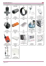 Preview for 14 page of Salda RIS 1200HE/HW EKO 3.0 Technical Manual